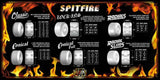 Spitfire Big Head Skateboard Wheels 52 mm White/Red