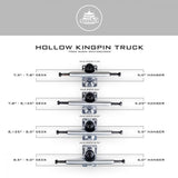 Buy Sushi Pagoda Hollow Kingpin Raw Trucks 6" Silver (Set of 2) 99A Cushioned bushings. (Sold as set of 2 trucks) Suitable for decks&nbsp;8.5" - 9". See more Trucks? See all decks? Fast Free UK & Europe delivery options, Worldwide Shipping.